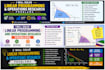 tech operations research linear programming optimization