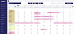 we have a property management system pms