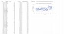 data entry, advanced excel functions