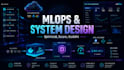 develop optimized ml models and ml integrated software