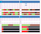 build excel financial analysis with ratios, benchmarking and risk models
