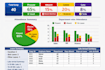be your excel expert