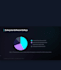 create professional powerpoint presentations and PDF notes