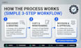 create a highconverting saas and web3 landing page