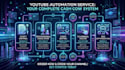 do youtube automation 2026
