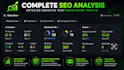 increase your website traffic using ahrefs and semrush
