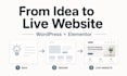 create a responsive wordpress blog website with elementor and SEO setup