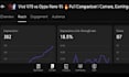 design high CTR youtube thumbnails and ai thumbnails
