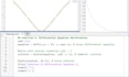 do matlab, simulink, matlab coding, circuit simulation, matlab labs and projects