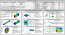 perform  fea structural thermal modal and harmonic analysis