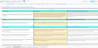 do amazon listing optimization, SEO product description