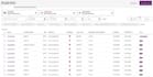 create SEO optimized product listings for amazon, walmart, ebay, wayfair or etsy