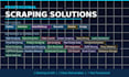 do web scraping, data extraction and data collection