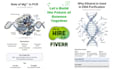 create scientific, medical illustrations and infographics