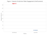 do python nlp data analysis text mining and sentiment analysis