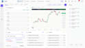 build a dashboard for your business
