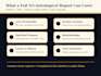 create a personalized astrology chart reading