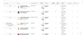 be your expert ebay lister for product listing and SEO