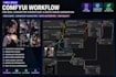 build comfyui workflow for sdxl character consistency and batch image generation