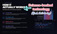 write custom subliminal audio targeting your personal challenge
