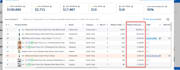 optimize your walmart listings, walmart ads, walmart ppc, ebay ads promotion