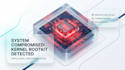 design a professional powerpoint presentation