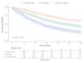 do statistical data analysis in stata and r