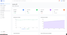 build a modern web app with fastapi, angular, and postgresql