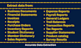 automate PDF data extraction with python and ai