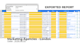 scrape google map data for lead generation, b2b data extraction