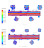 do advanced cfd analysis, thermal simulation, and fluid dynamics