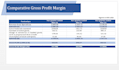 excel data cleaning, analysis, statistics, charts and dashboards