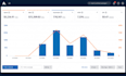 be your amazon flat file and catalog management expert