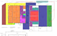 provide drywall, framing, lumber takeoff and construction cost estimate
