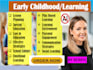 do early childhood, special education, and applied behaviour analysis