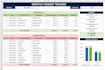 manage all program data government program data reporting