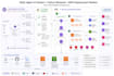 build ai chatbots rag systems llm apps and multi agent ai systems