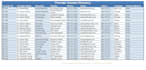 be your reliable healthcare virtual assistant