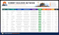 do targeted b2b lead generation, linkedin lead generation, email list