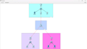 create packet tracer simulations and detailed documentation