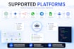 build ai chatbot using n8n, gemini, openai and google sheets