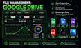 automate your google sheets and apps script workflows