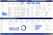 create power bi dashboards for sales, inventory and KPI