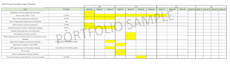 create excel trackers for maintenance, calibration and audits