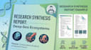 write SEO friendly biology and general science content
