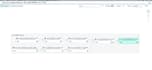 build 1 complete end to end data warehouse in sap bw, datasphere, or bods