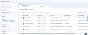 find fresh b2b high profile leads and build prospect list