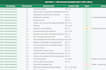 write your gri , sasb, tcfd esg report and framework disclosure