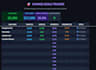 create a custom excel financial system with dashboard and tracking