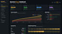 ai powered dashboards for your business